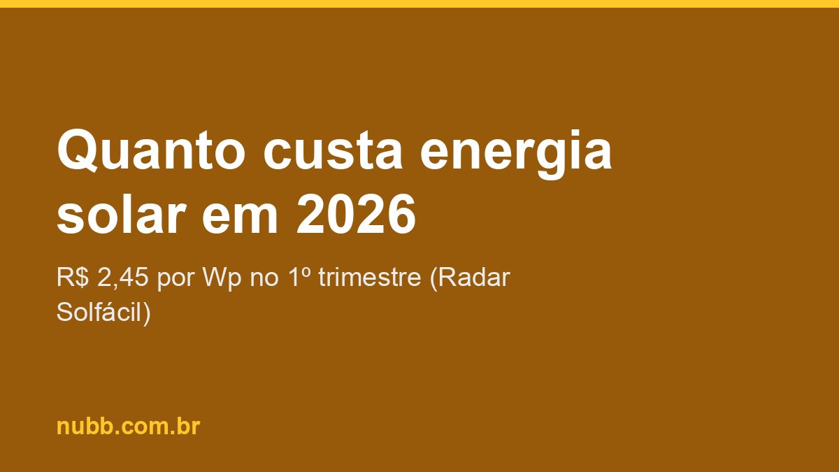 Quanto custa energia solar residencial em 2026: preço por kWp e por consumo