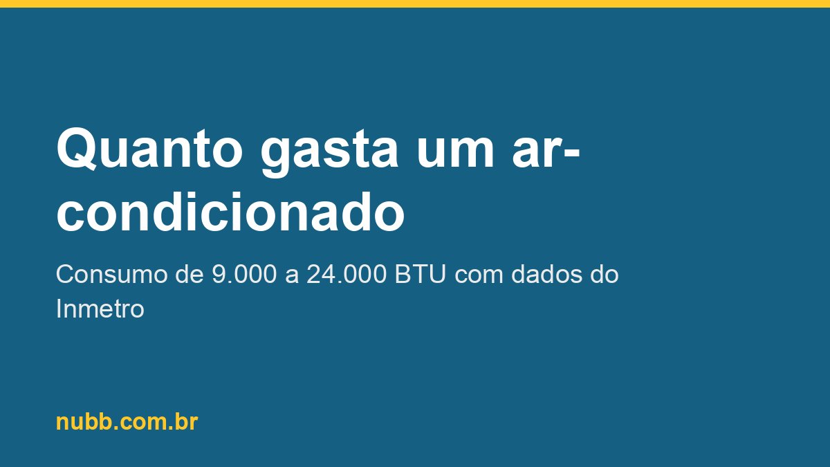 Quanto gasta um ar-condicionado por mês