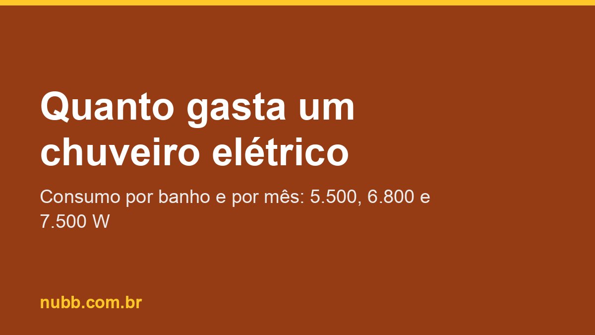 Quanto gasta um chuveiro elétrico