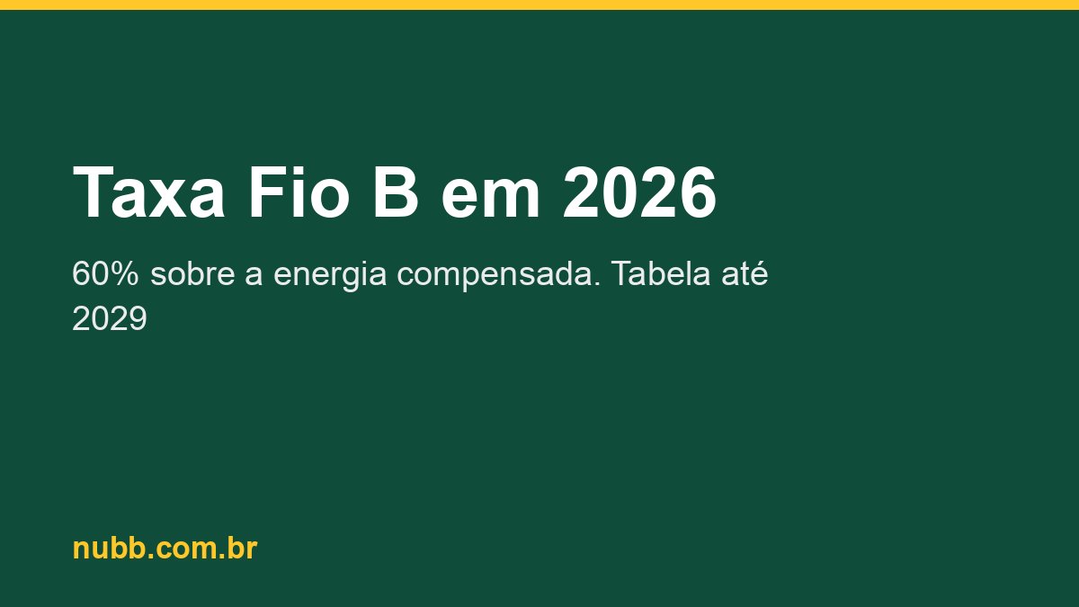 Taxa Fio B em 2026: quanto quem tem energia solar paga e o que muda até 2029